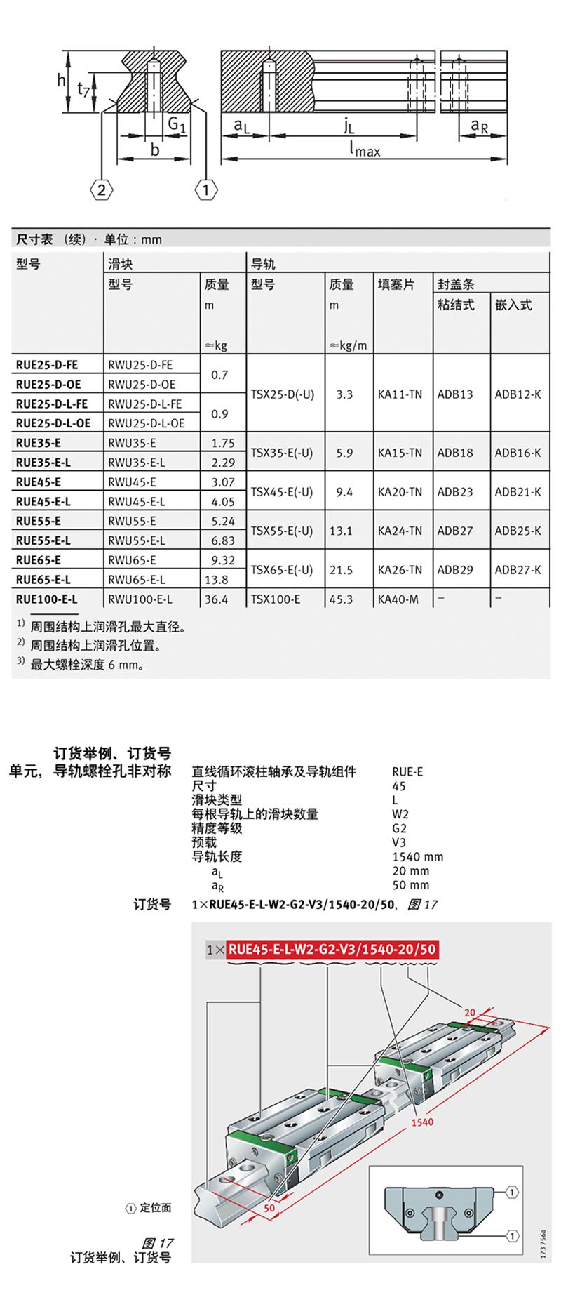 數(shù)控機床專用TSX35-210L-20/30INA直線導(dǎo)軌(圖2)