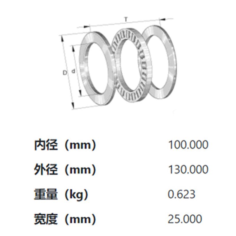 現(xiàn)貨供應(yīng)F-4346 INA印刷機(jī)滾針軸承(圖2)