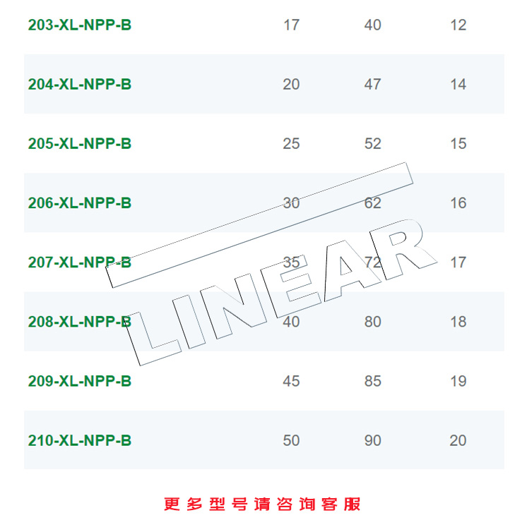 203NPPB德國INA進(jìn)口203-XL-NPP-B海德堡印刷機(jī)調(diào)心深溝球軸承現(xiàn)貨(圖2)