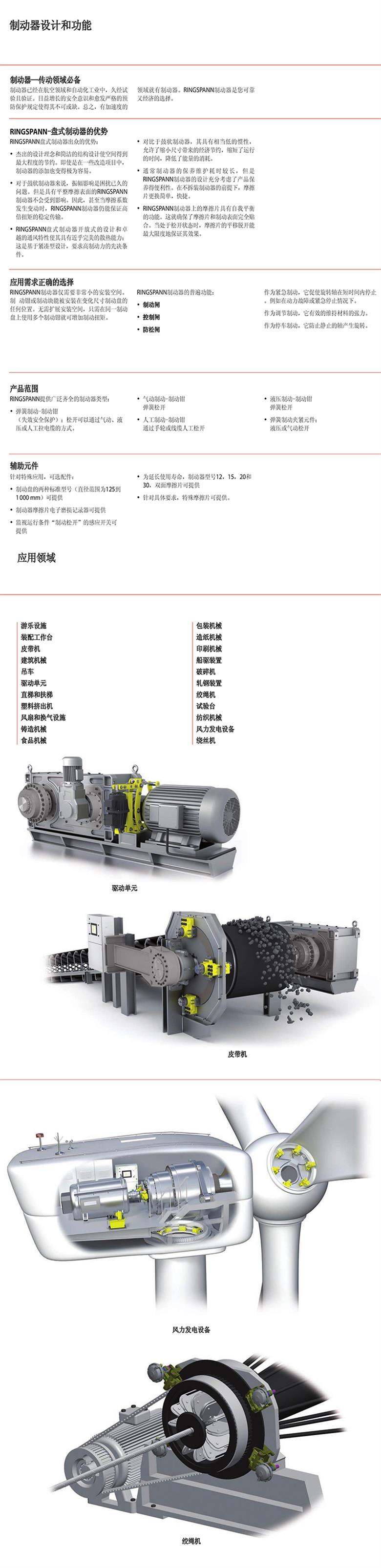 原廠進(jìn)口RINGSPANN液壓盤式制動器HW 075 120HFK(圖1)